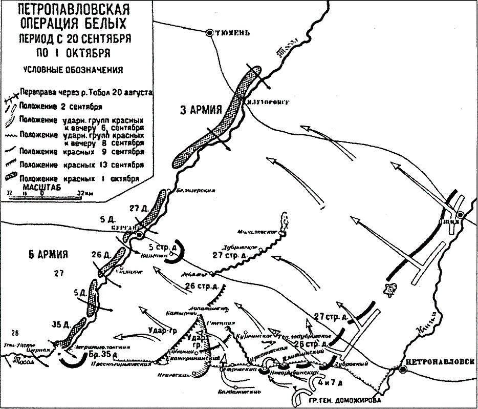 Петропавловская операция белых в период с 20 сентября по 1 октября 1919 г.
