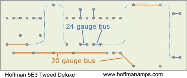 Bus Wire