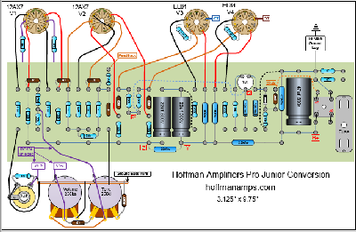 Hoffman Pro Junior