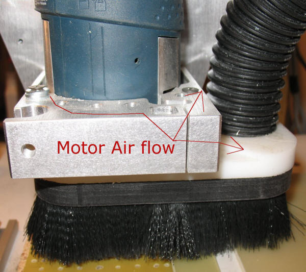 CNC Dust shoe