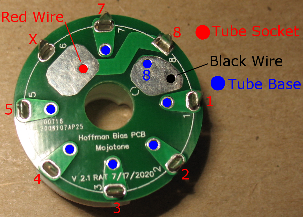 Bias Tool