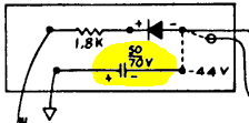 Fender Service Guide
