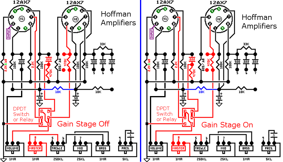 Hotswitch Gain Stage 