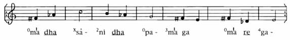 Ada Chautal Lahara in Puriyadhanashri