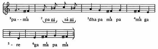 Matta Tal Lahara in Rag Champakali