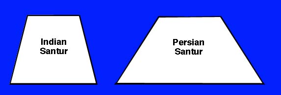 Indian vs. Persian Santur