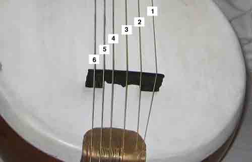 Tuning the Seni Rebab