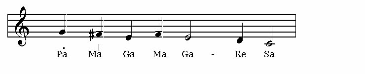 pakad for rag Bihag