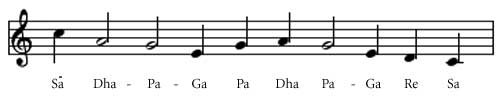 Descending structure of Deshkar