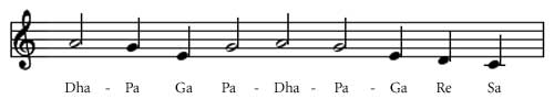 pakad for Deshkar