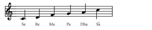Ascending structure for Durga
