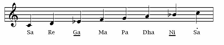 Ascending structure for Rag Kafi