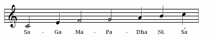 Ascending structure for Khammaj