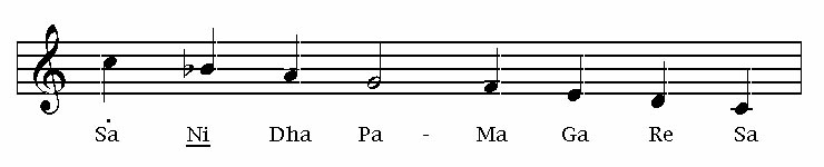 Descending structure of khammaj