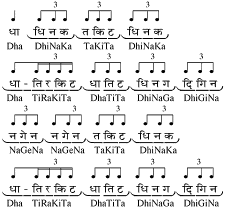 masterGat.GIF (16559 bytes)