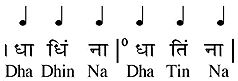 masterPrakarDadraBasic.GIF (2252 bytes)