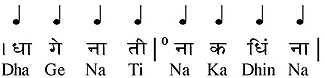 masterPrakarKaheravaBasic.GIF (6594 bytes)