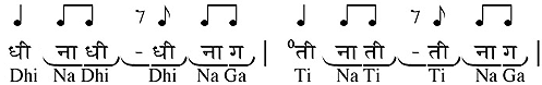 masterPrakarKaheravaPrakar.GIF (10489 bytes)