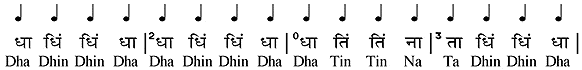 masterThekaTintal.GIF (4896 bytes)