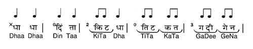 Theka for sooltal