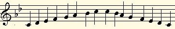 Scale: Bhairav