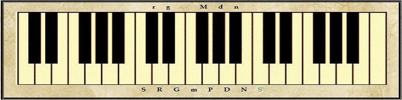 C Keyboard