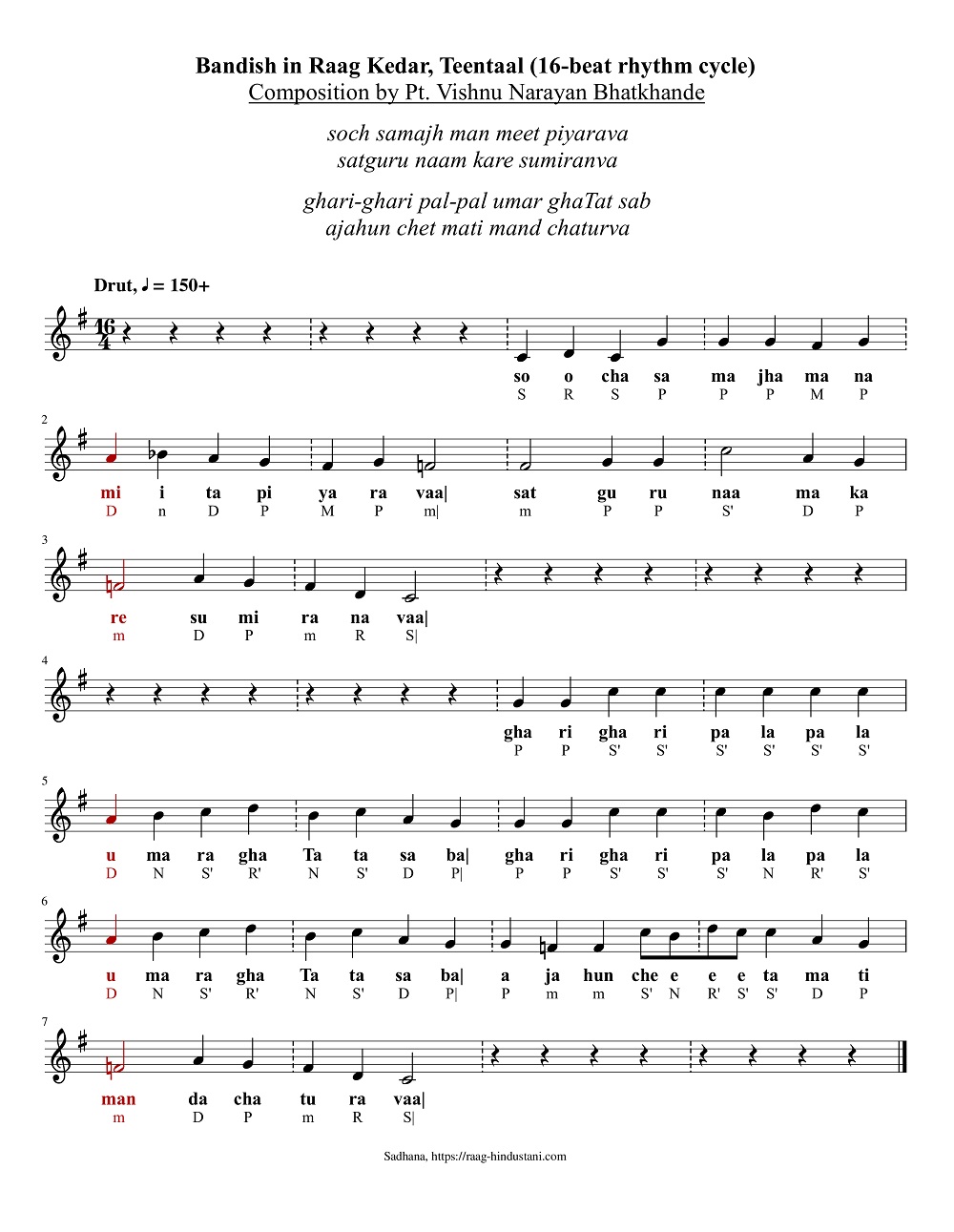 Western Notation of Hindustani compositions