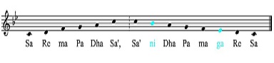 Scale: Sindhura
