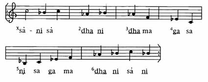 Matta Tal Lahara in Rag Malkauns