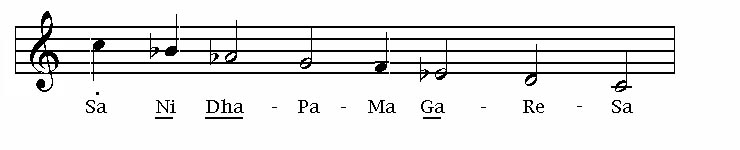 Descending structure of Asavari