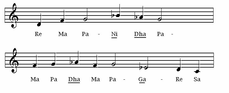 pakad for Asavari