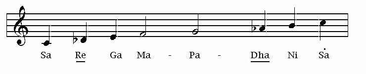 Ascending structure for Kalingada