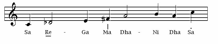Ascending structure for Marwa