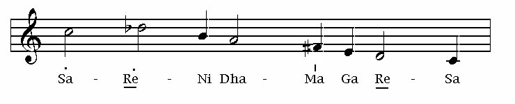 Descending structure of Marwa