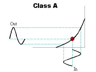biasa.gif (2674 bytes)