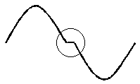 biascod.gif (654 bytes)