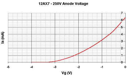 primer2.gif (33787 bytes)