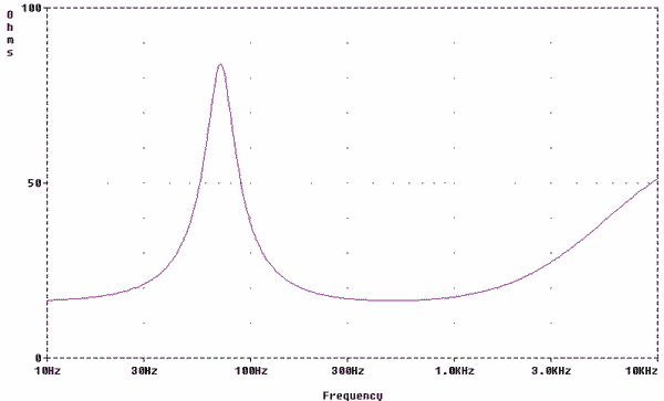 randall1p.gif (4872 bytes)