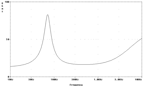 randall2p.gif (4970 bytes)